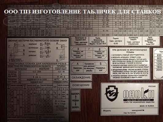 Шильдики, таблички, бирки, таблицы подач для токарных станков итв250, 16б16, 1к62, 1к625, 1в62, 1к62д, 16к20, 16в20, 16к25, мк6056, 1м63 производство методом травления.